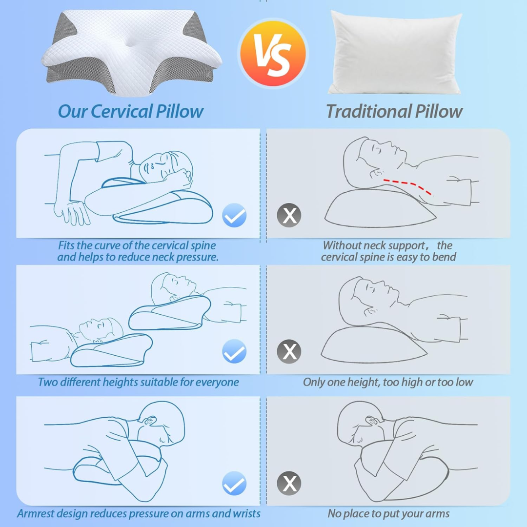 Memory Foam Wedge Pillow